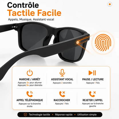 Lunette intelligente